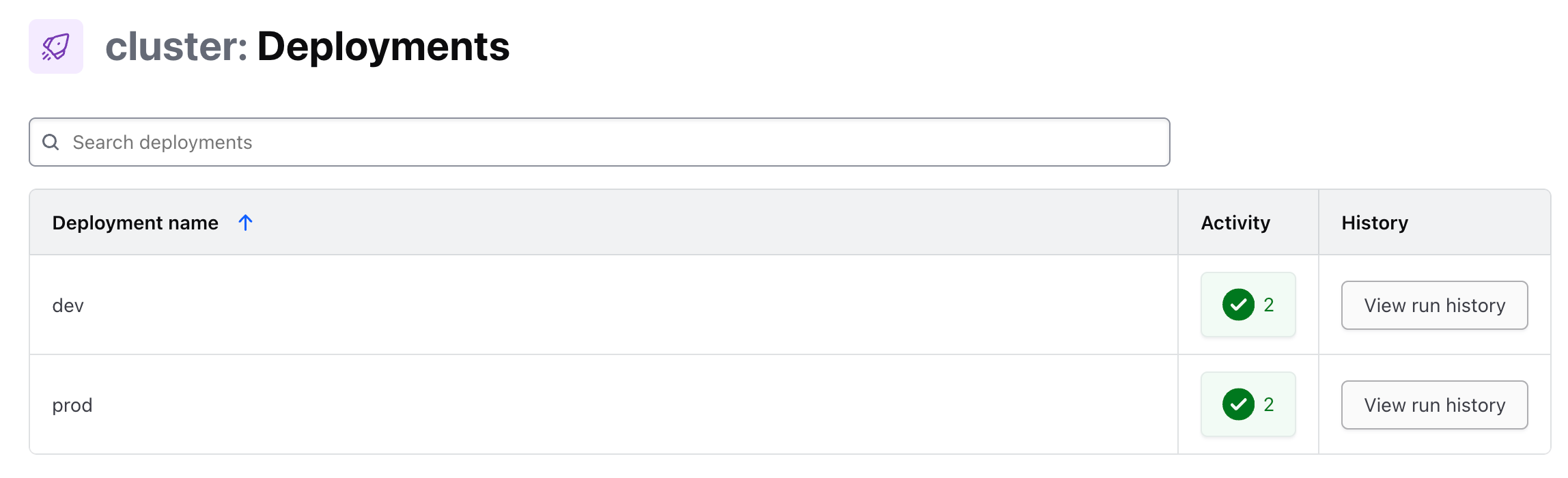 Stack deployments view