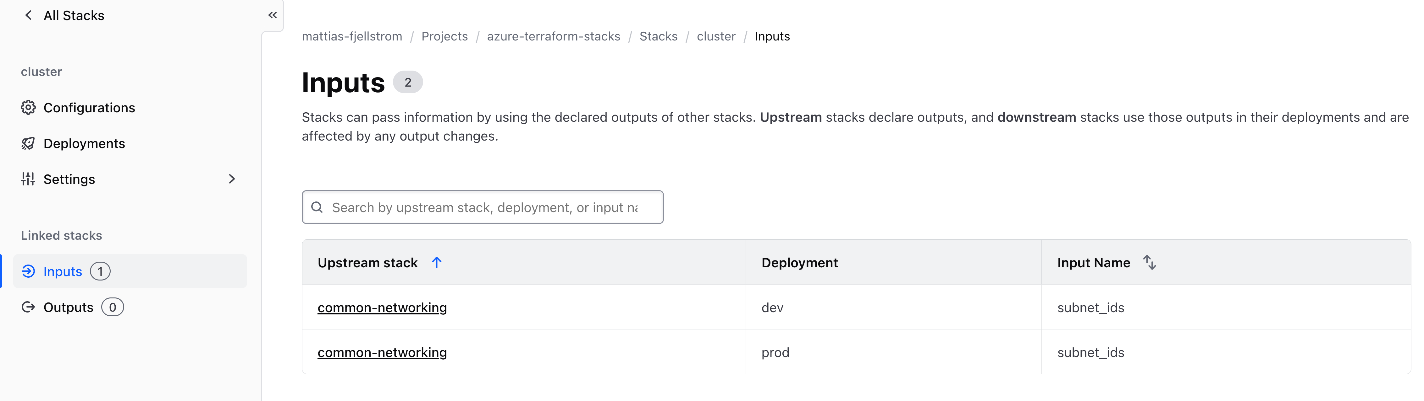 Stack inputs and outputs